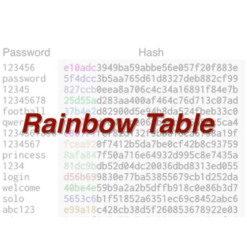 Logo Rainbow Table